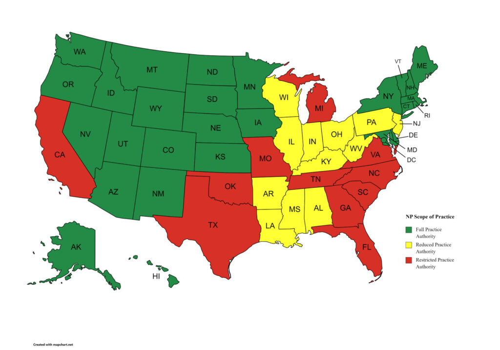 np independent practice states