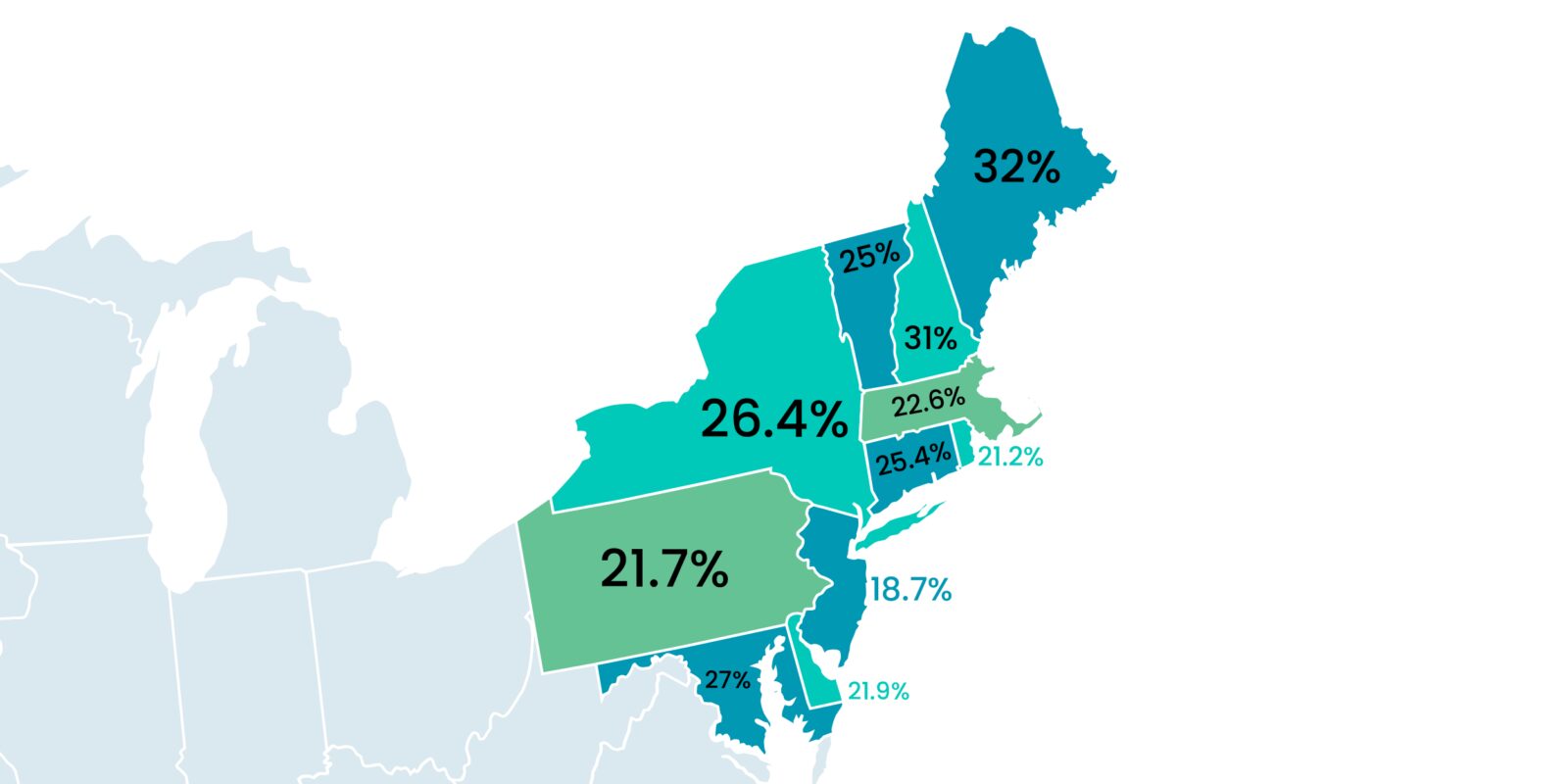 Report: Healthcare Facilities Across the U.S. Struggle to Fill PA Positions