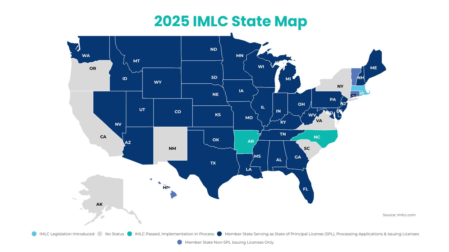 Interstate Medical Licensure Compact (IMLC) map as of August 2025