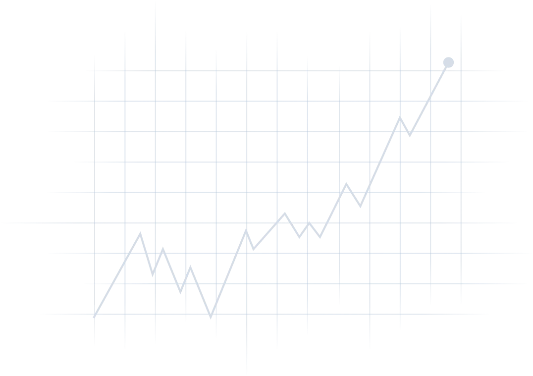 Market Trends